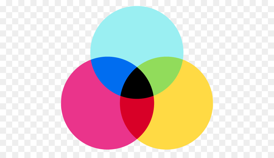 El Marketing Digital，El Modelo De Color Cmyk PNG