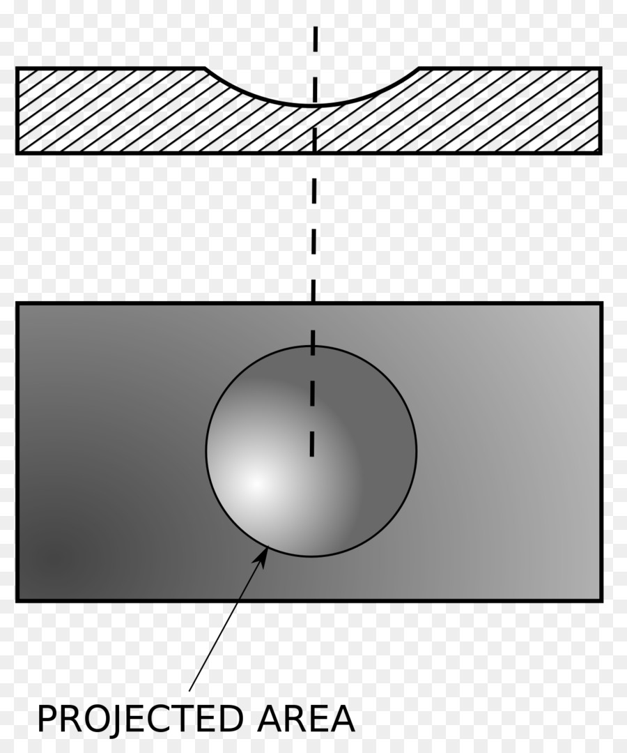 área De，área Proyectada PNG