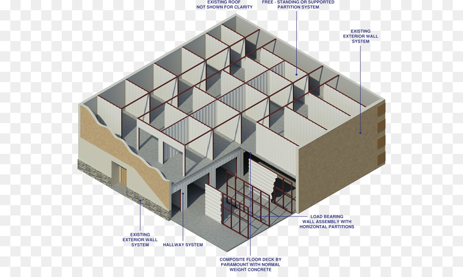 Estructura Del Edificio，Construcción PNG