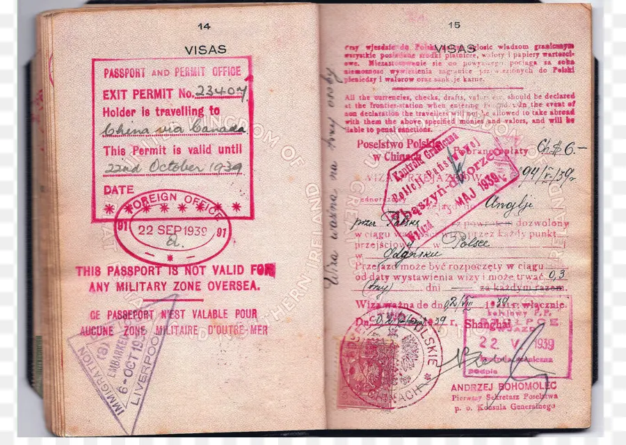 Pasaporte，Segunda Guerra Mundial PNG