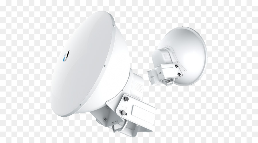 Ubiquiti Networks，Antenas PNG