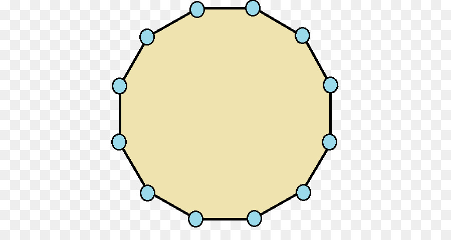 Dodecagon，La Geometría PNG