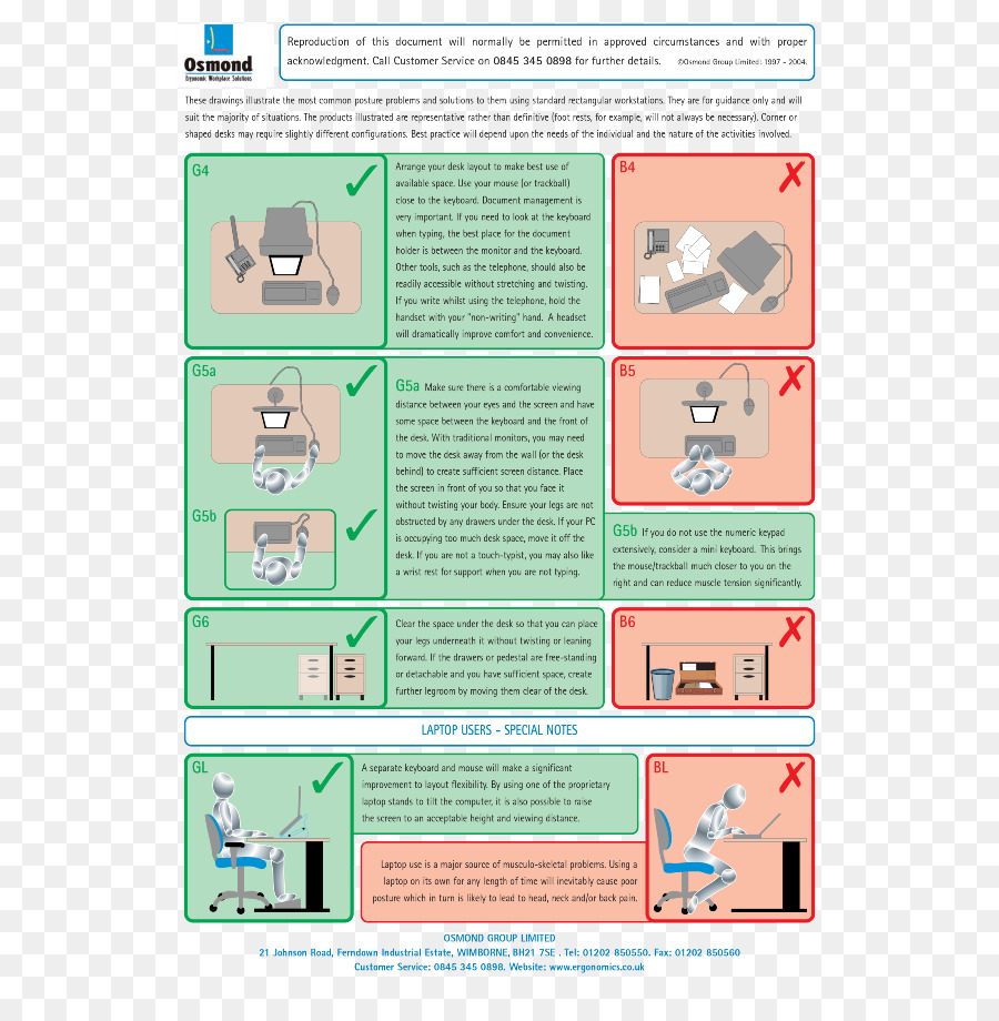 Maniobra De Epley，La Terapia PNG