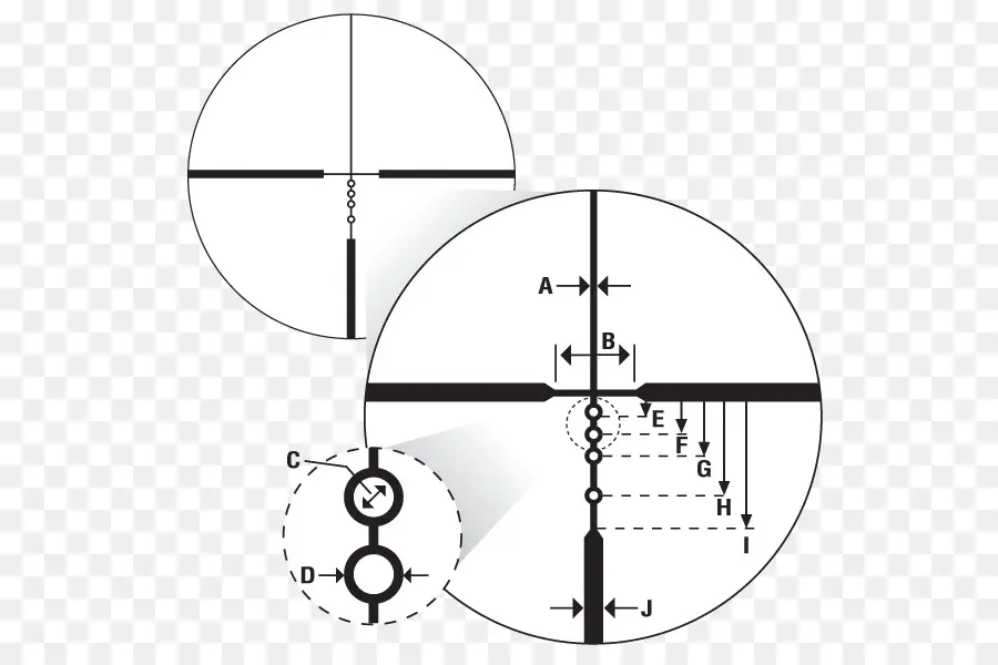 Mira Telescópica，Retícula PNG