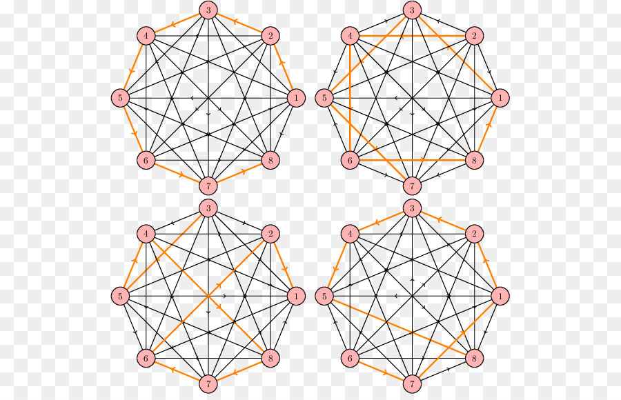 Psicología，La Teoría De Hebb PNG