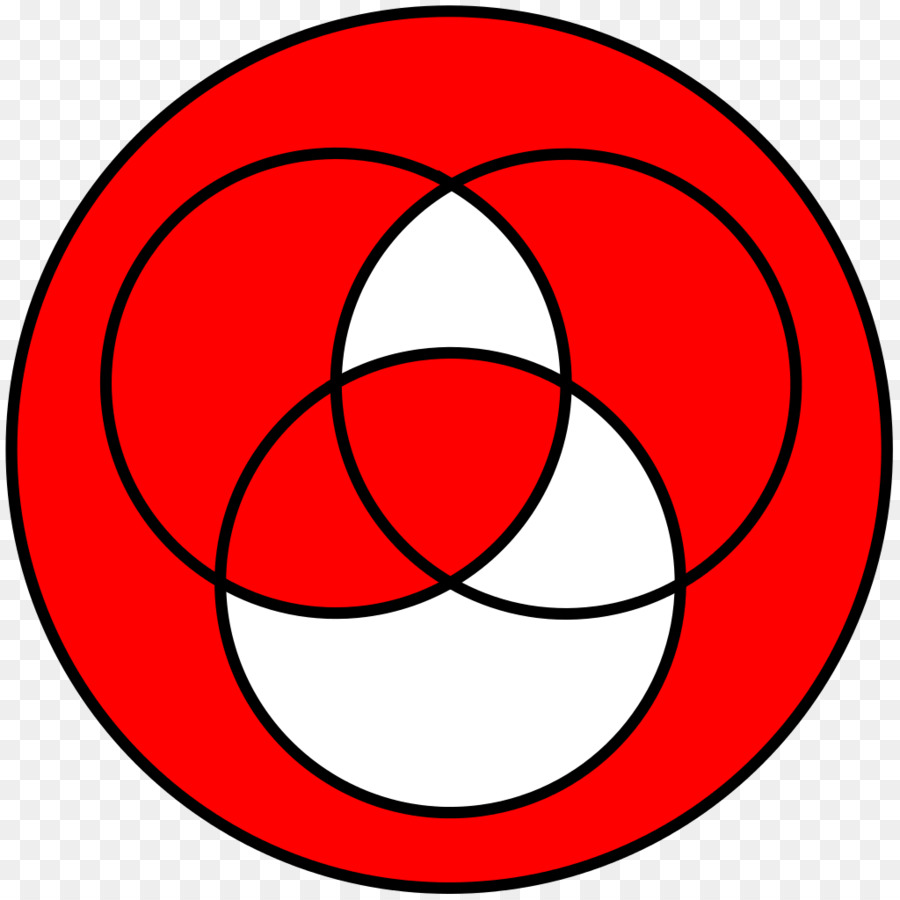 Diagrama De Venn Rojo，Cuadro PNG