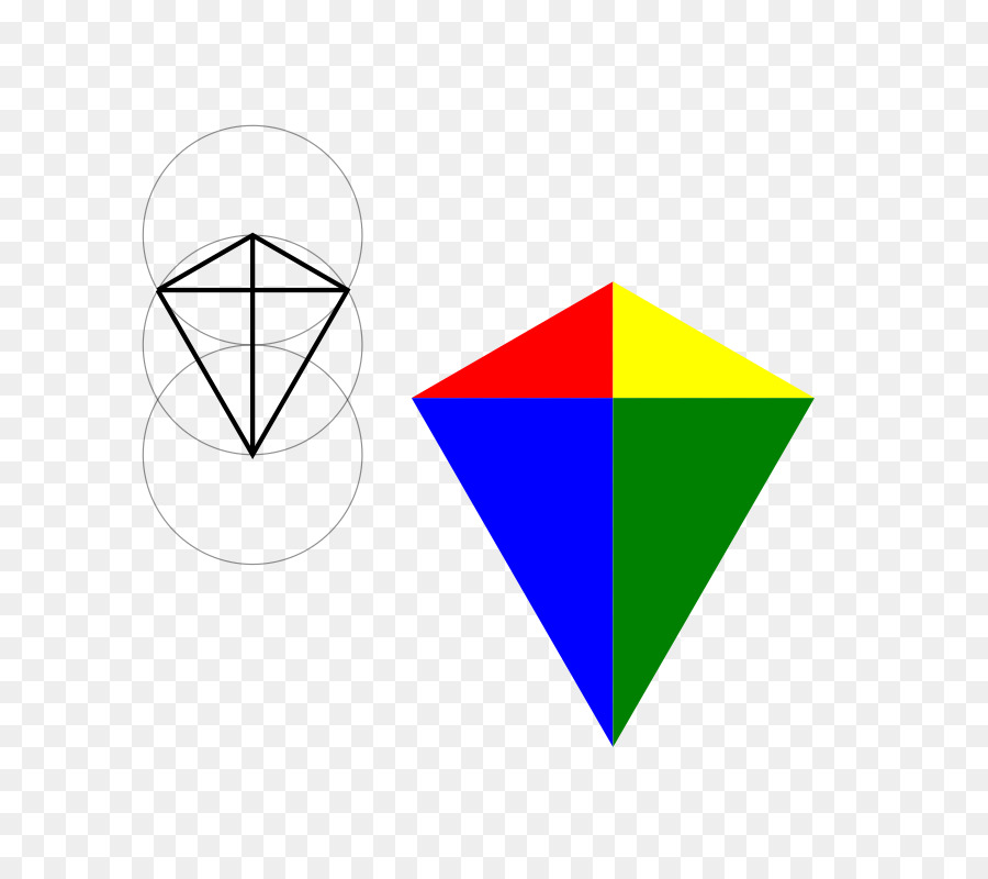 Kite，Cuadro De Kite PNG