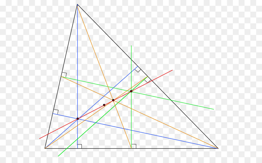 Euler Línea，Triángulo PNG