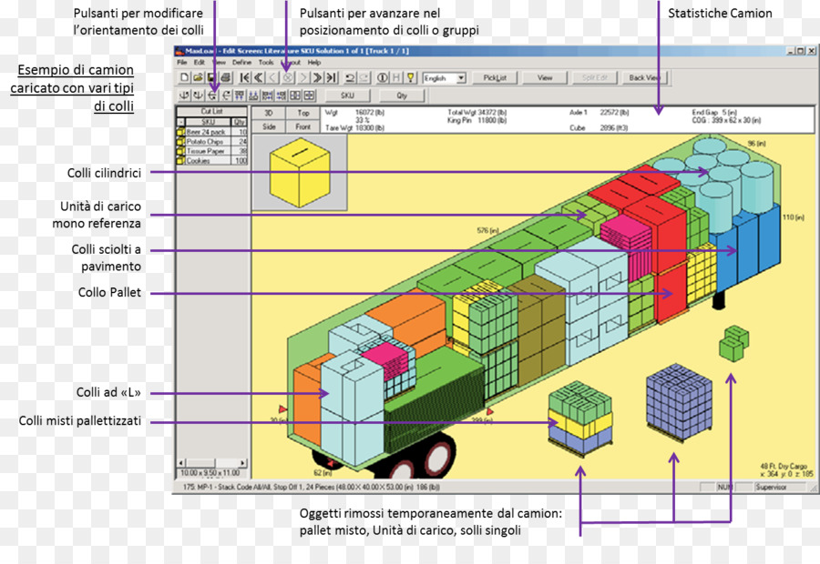 Software De Carga De Camiones，Logística PNG