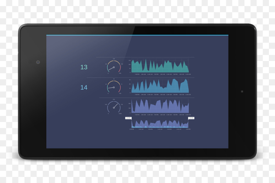 Dispositivo De Visualización，Los Dispositivos De Mano PNG