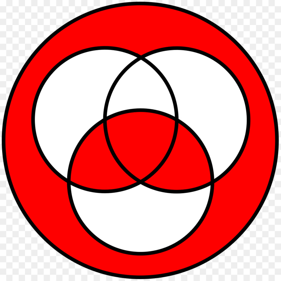 Diagrama De Venn Rojo，Cuadro PNG