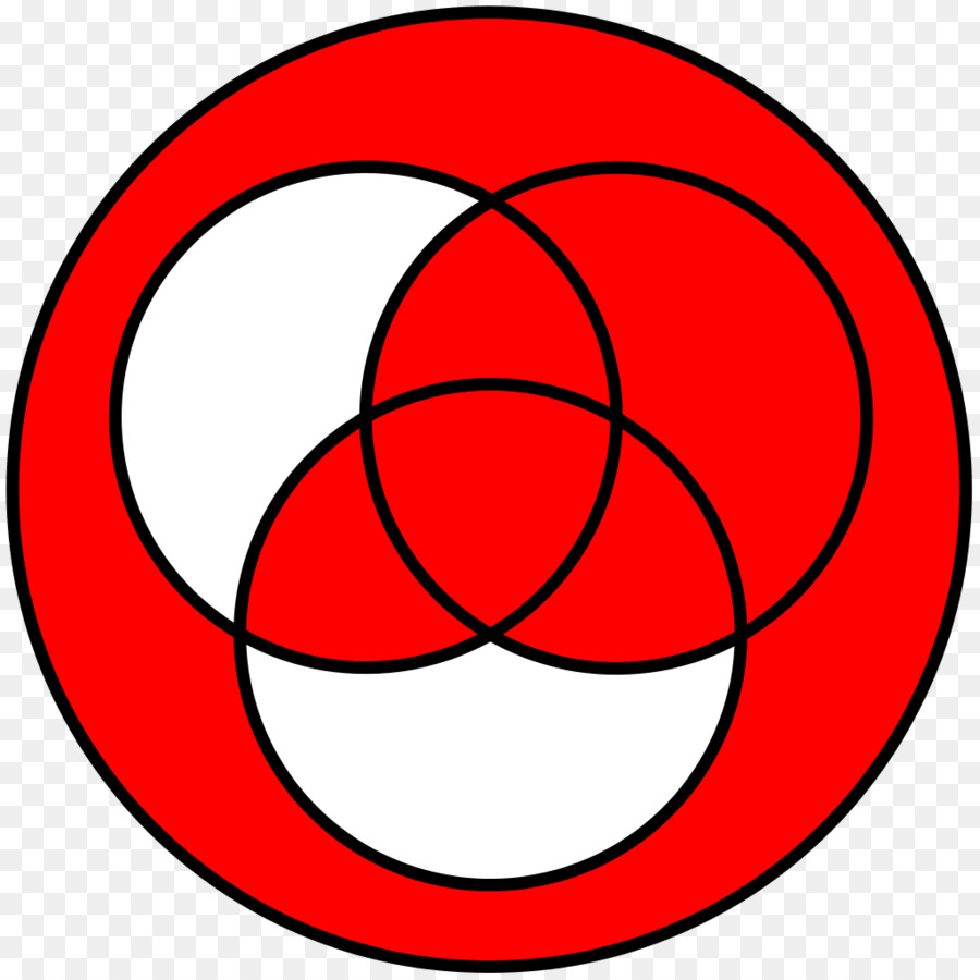 Diagrama De Venn Rojo，Cuadro PNG