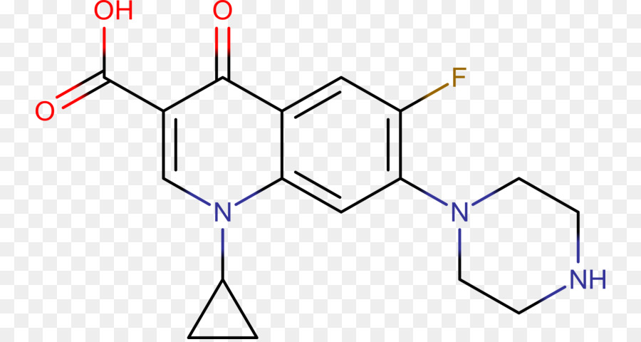 ácido，Las Fluoroquinolonas PNG