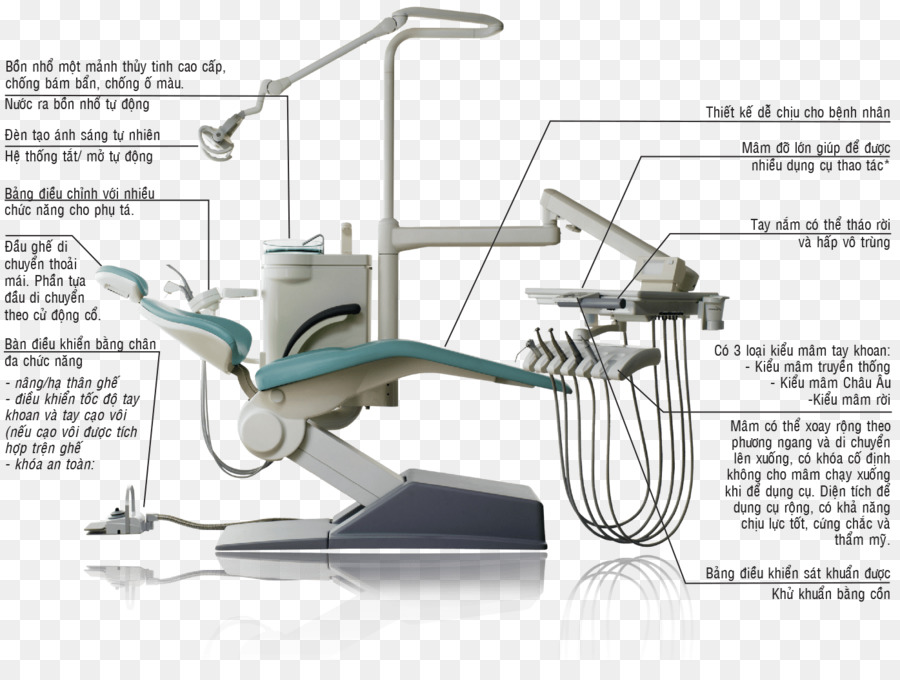 Sillón Dental，Dentista PNG