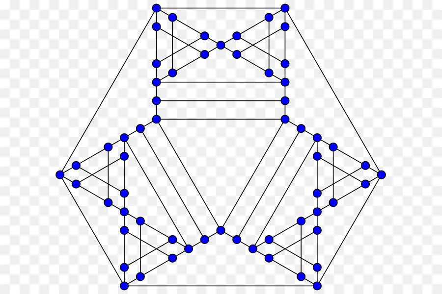 Matemáticas，La Teoría De Grafos PNG