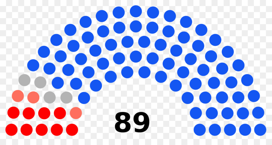 Senado De La República De México，Estados Unidos PNG