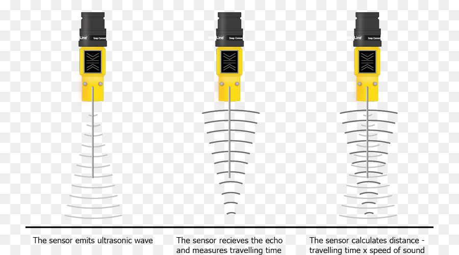 Transductor Ultrasónico，Ultrasonido PNG