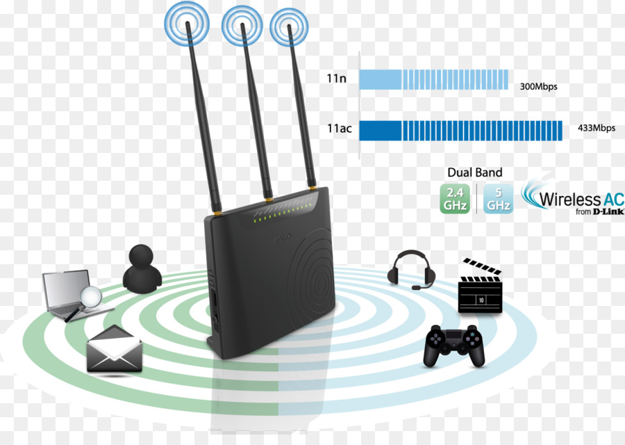 Módem Dsl，Router PNG