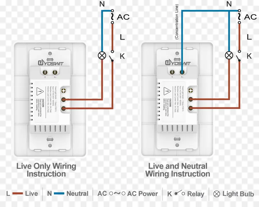 Cables Eléctricos De Cable，Diagrama De Cableado PNG