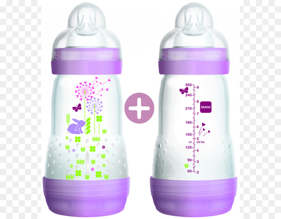 Botellas De Bebé，Philips Avent PNG