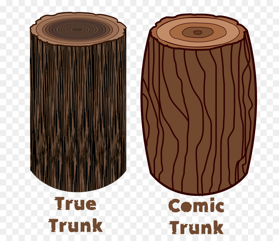 Tronco，La Madera PNG