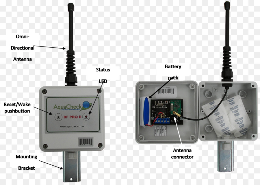 Humedad，Controles Remotos PNG