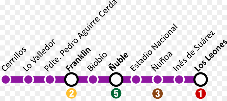 La Línea 6 Del Metro De Santiago，Metro De Santiago PNG