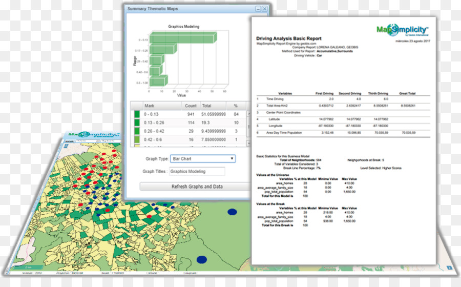 Mapinfo Professional，Información PNG