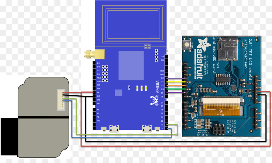 Microcontrolador，Serial Peripheral Interface De Bus PNG