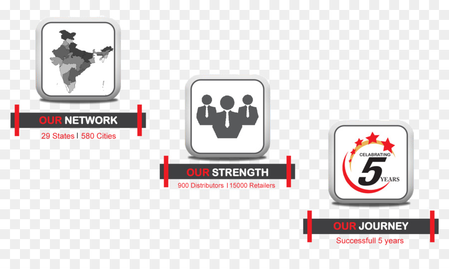 Sionline Technomart Private Limited，Diagrama De PNG