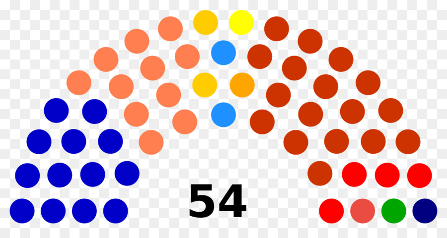 El Salvador，Legislatura PNG