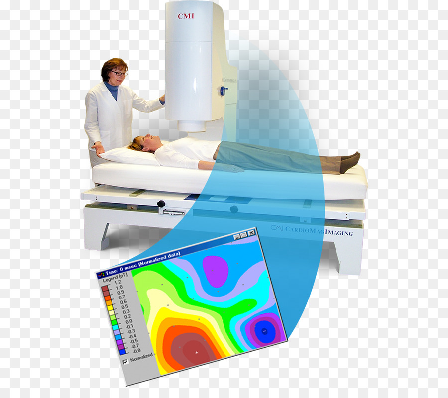Cardiomag Imaging Inc，Cardiovascular Tecnólogo PNG