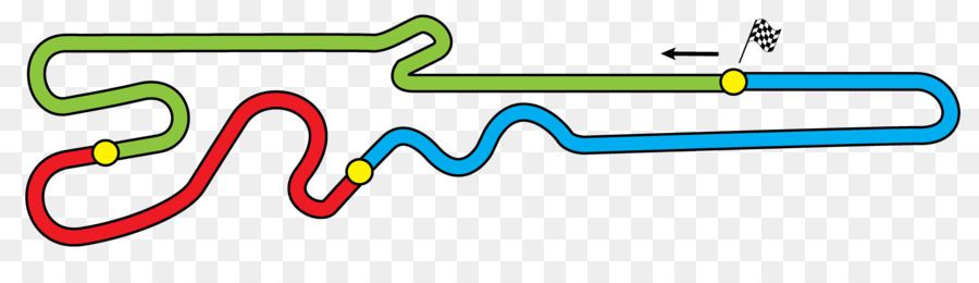 El Palm Beach International Raceway，Júpiter PNG