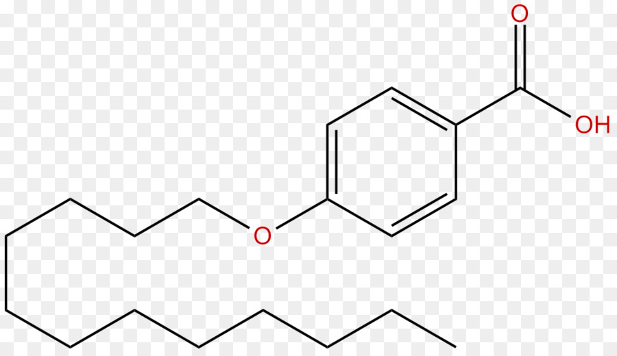 Avobenzona，ácido PNG