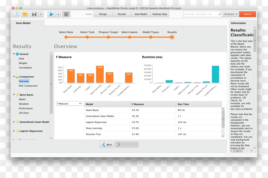 Programa De Ordenador，Rapidminer PNG