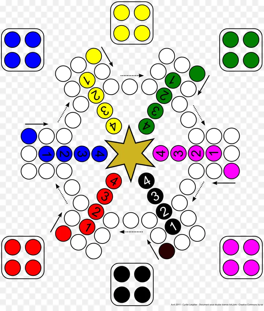 Ludo，Juego De Los Caballos Pequeños PNG