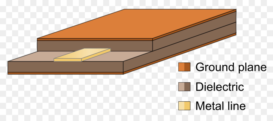 Plano De La Línea De Transmisión，Línea De Transmisión PNG