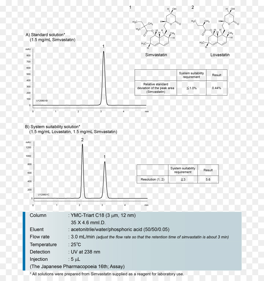 Simvastatina，Lovastatin PNG