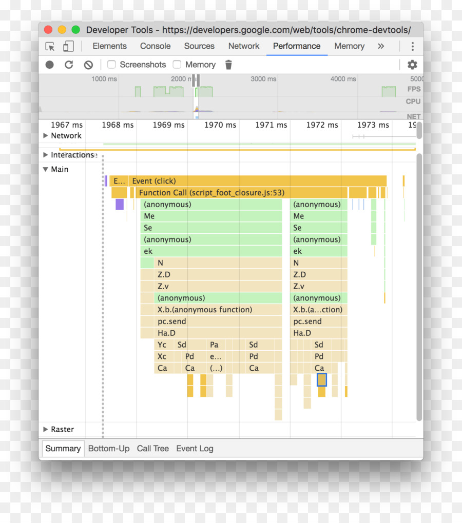 Desarrollo Web，Perfiles PNG