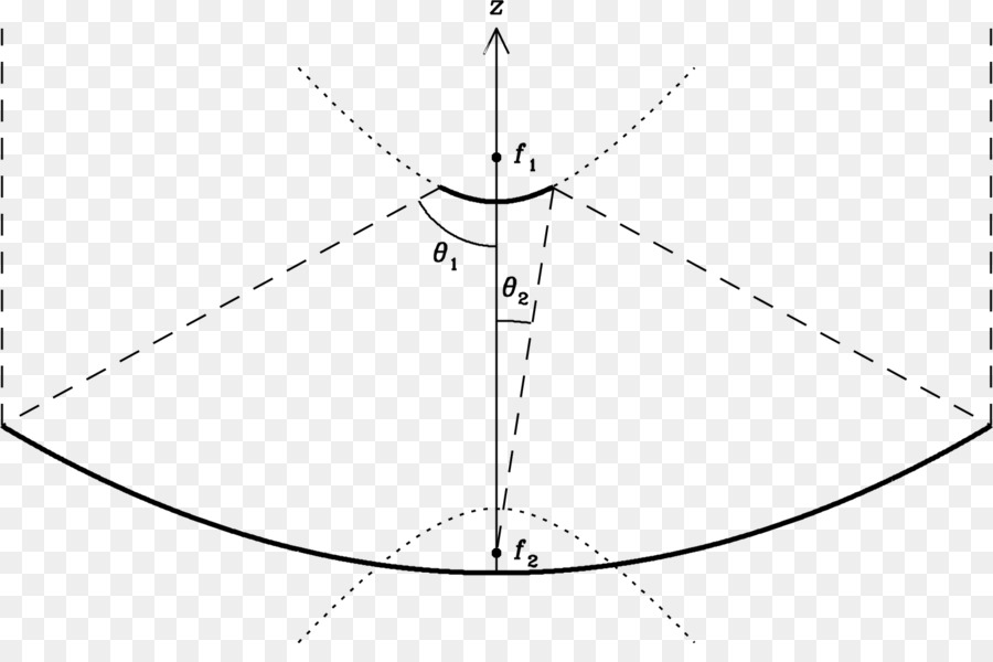 Antena Cassegrain，Reflector Cassegrain PNG