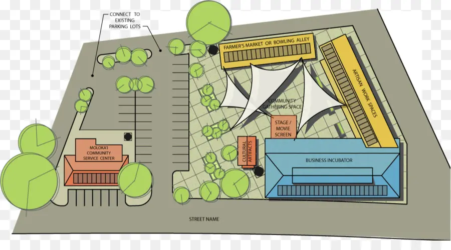 Plano Del Sitio，Disposición PNG