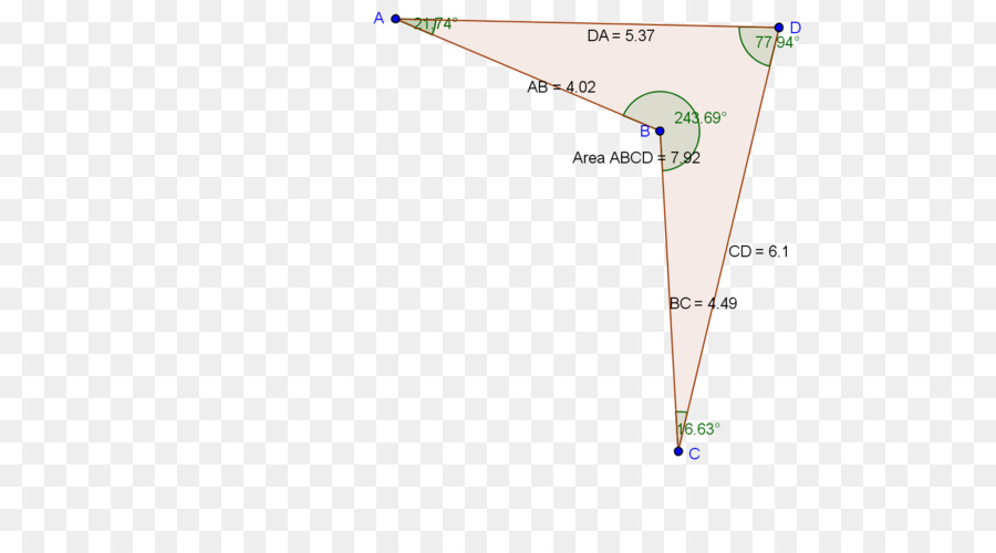 Geogebra，Matemáticas PNG