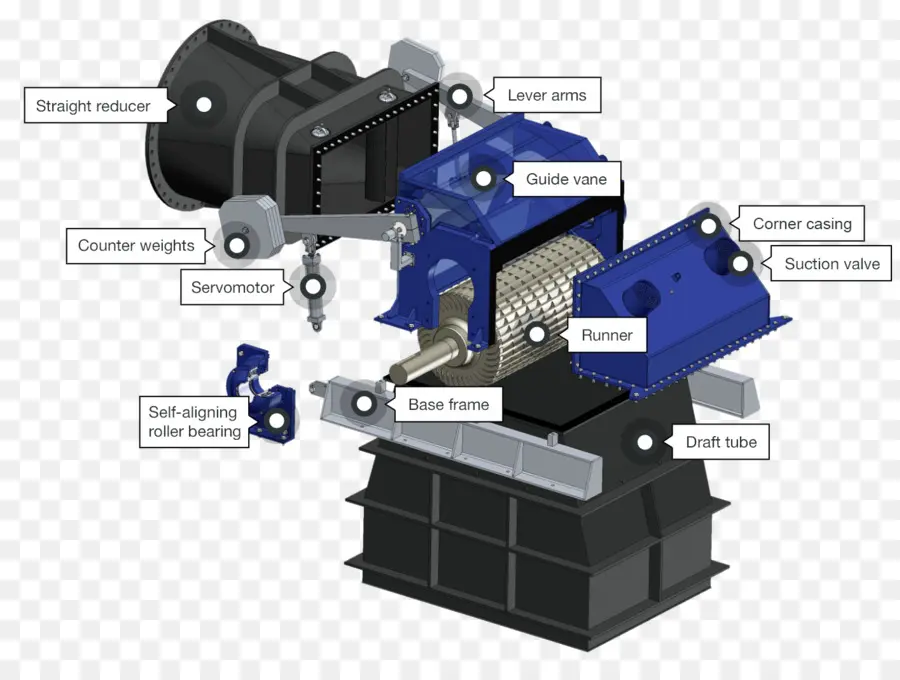 Diagrama De Turbina，Ingeniería PNG