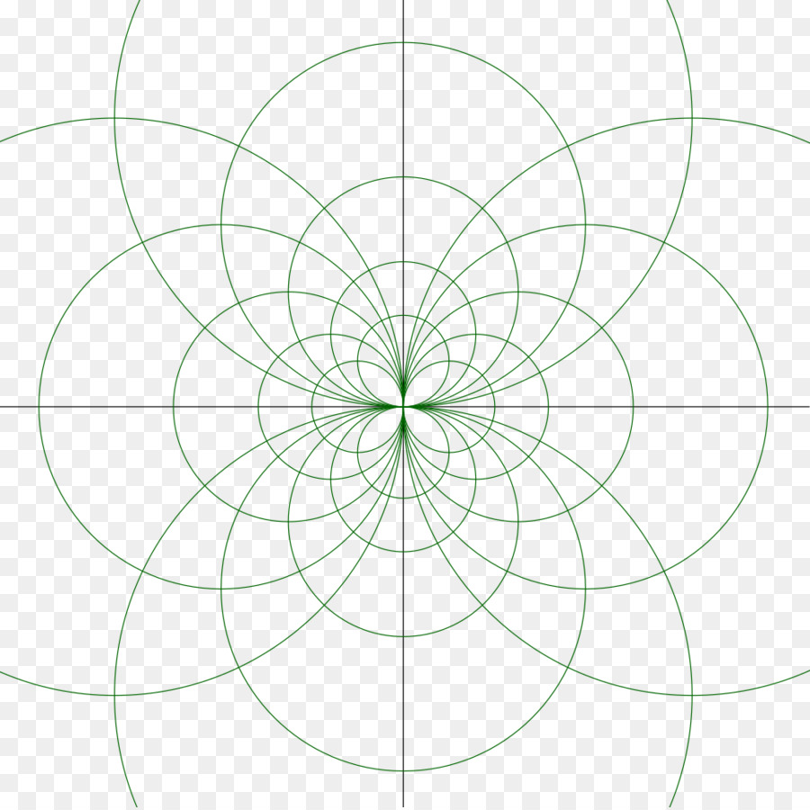 Geogebra，Equipo De La Fuente PNG