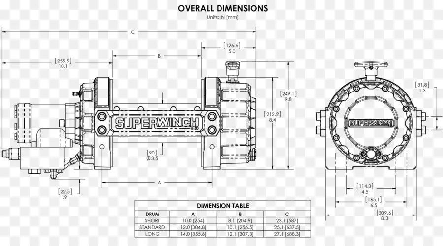 Supercabrestante，Dimensiones PNG