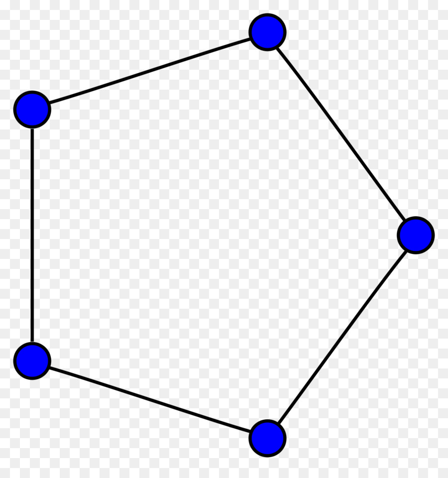 Gráfico，La Teoría De Grafos PNG