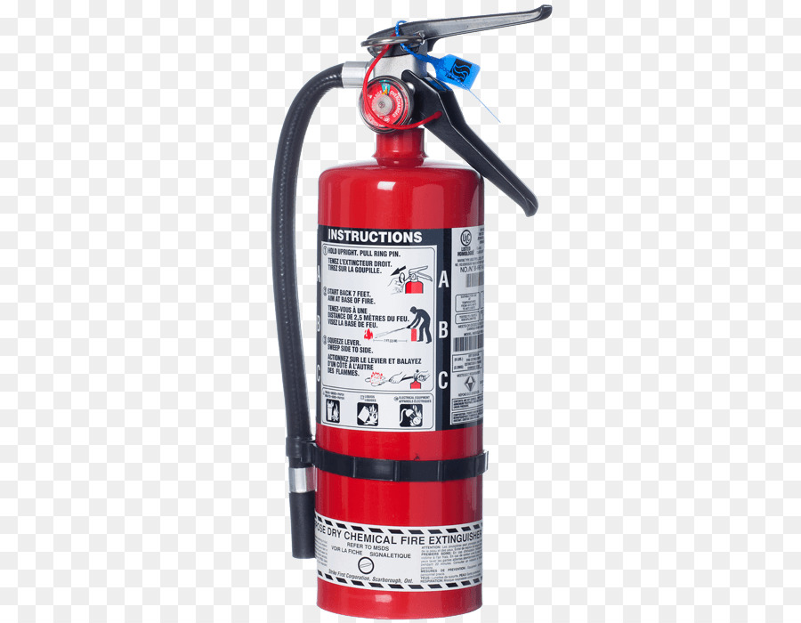 Extintor De Incendios，Emergencia PNG