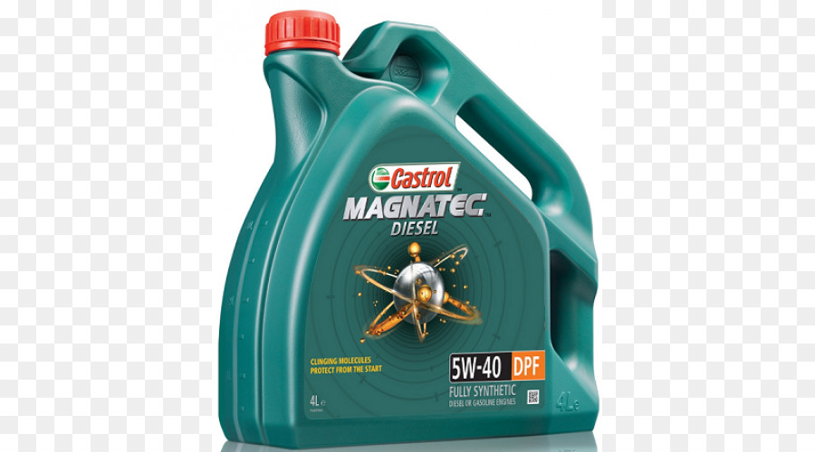 Coche，Castrol PNG