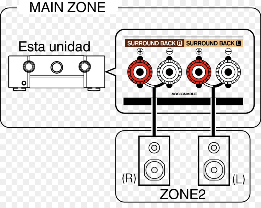 De Audio Digital，Receptor De Av PNG