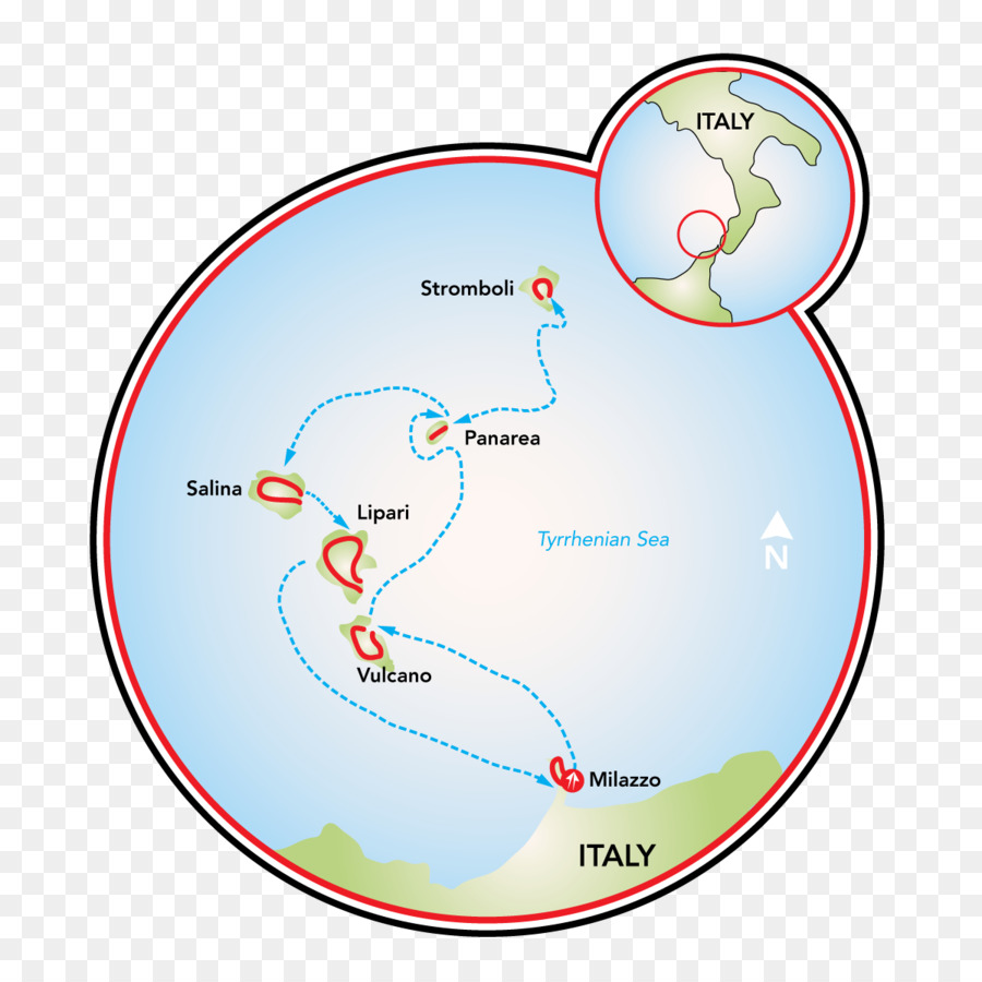 Sicilia，Florencia PNG